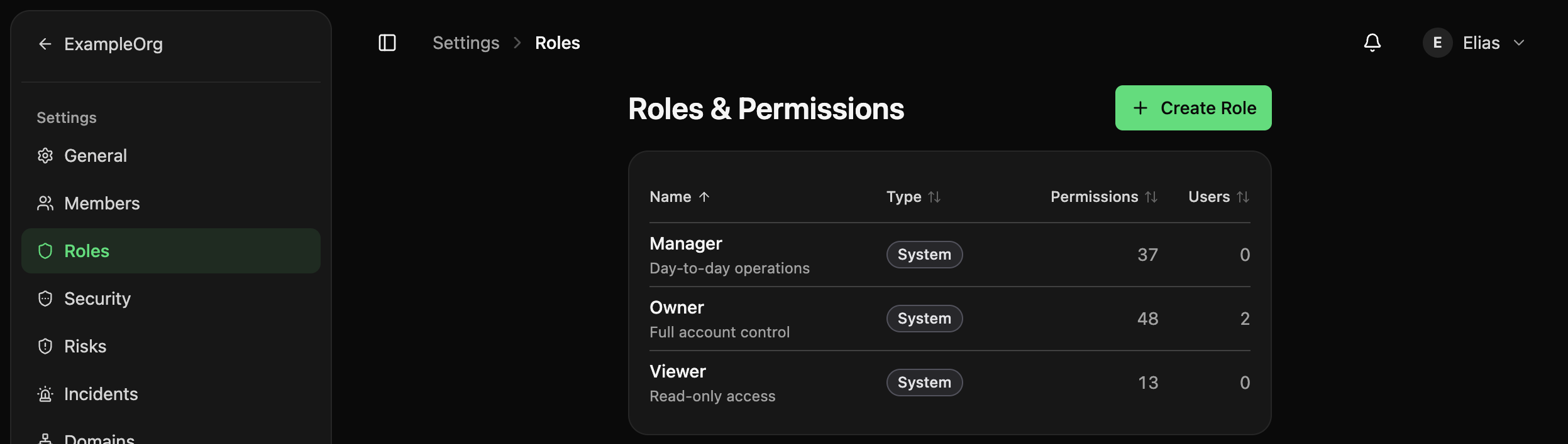Settings, Roles page, listing the Manager, Owner and Viewer roles with their permission counts.