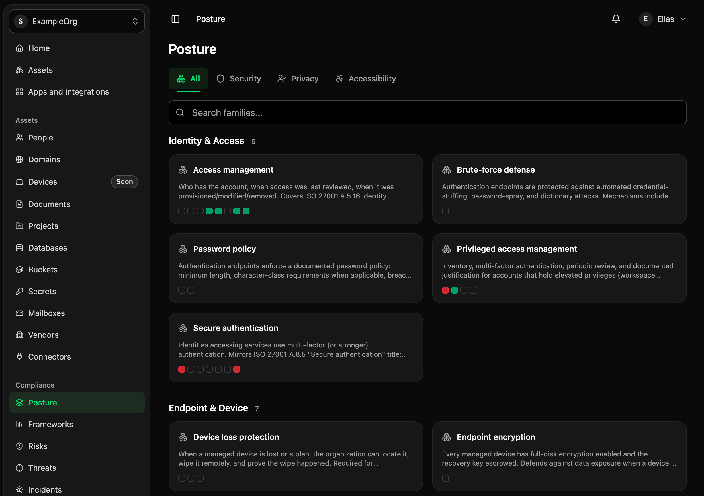 The Posture page, findings grouped by family, each check marked pass or fail.